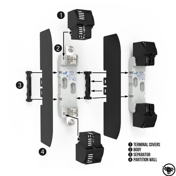 Клемен капак за основи за ст. предпазители NH1 XL